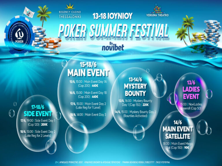 novibet-poker-summer-festival-εκκίνηση-αύριο-με-ladies-freeroll-και-mystery-bounty-218507